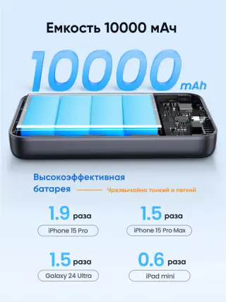 Ugreen PB761 магнитный внешний аккумулятор, 10000mAh, 30W PD, 15W Qi2 беспроводная — фото 2