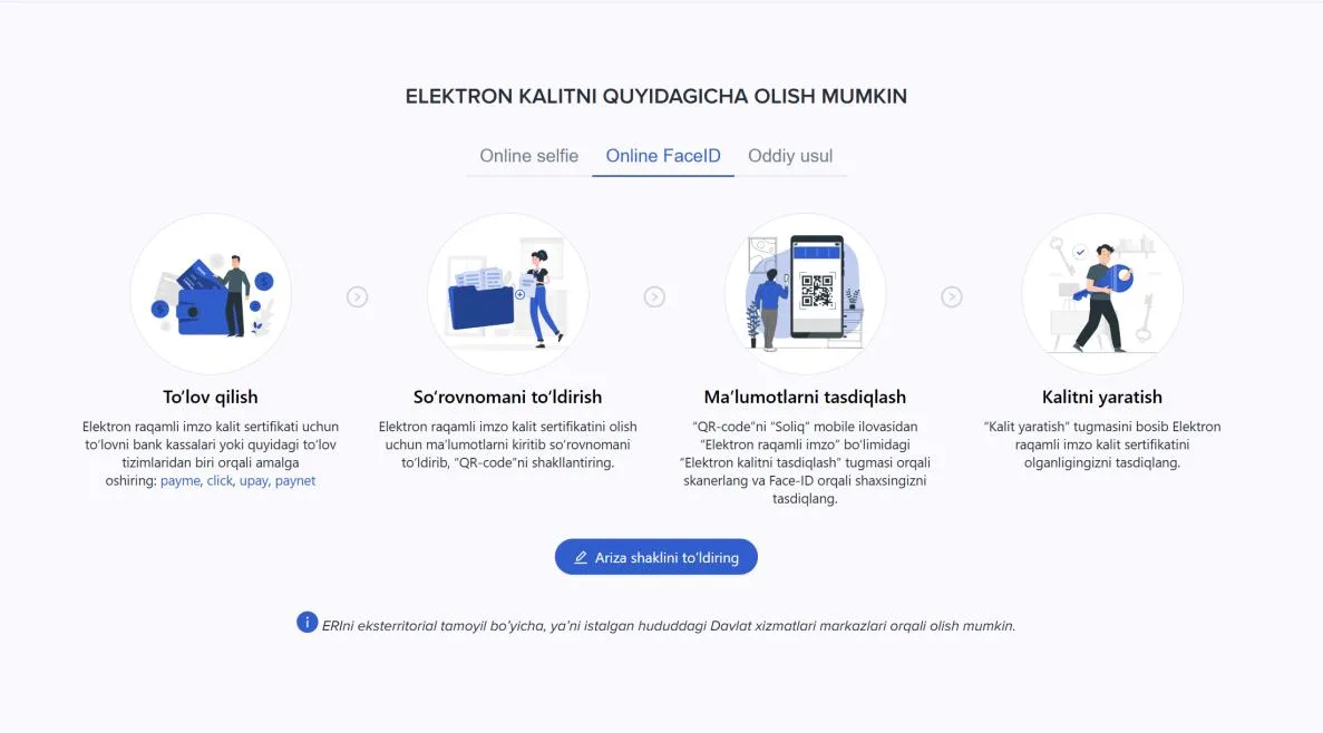 Четыре шага получения ключа